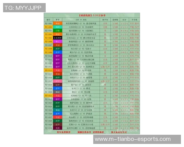 足球直播比赛观看渠道推荐及热门平台解析 足球直播比赛观看渠道推荐及热门平台解析